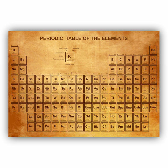 Det periodiske system 6
