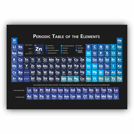 Det periodiske system 5