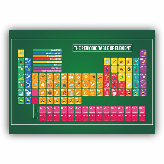 Det periodiske system - Børneudgaven